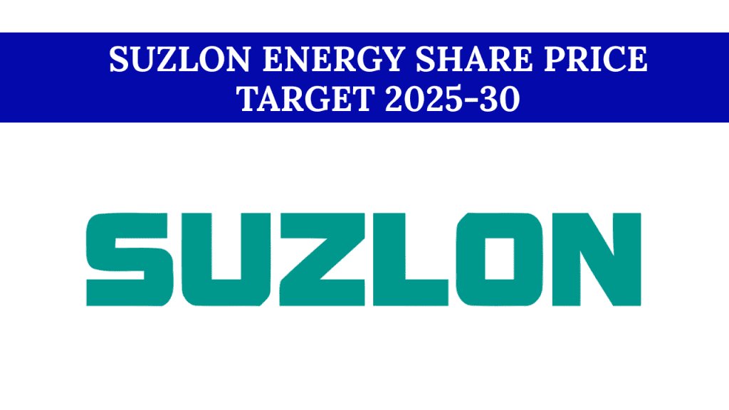 Suzlon Energy Share Price Target