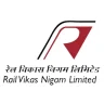 RVNL Share Price