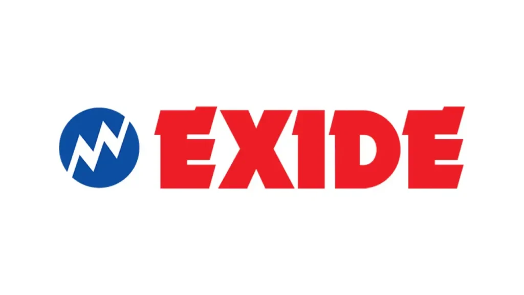 Exide Industries Share Price