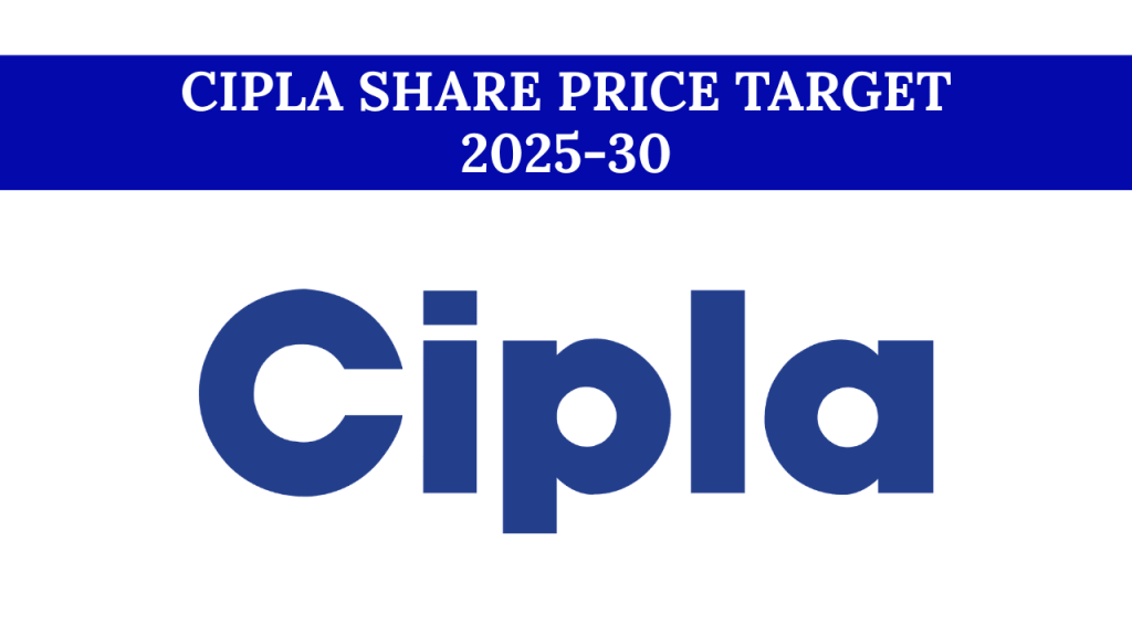 Cipla Share Price Target