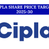 Cipla Share Price Target