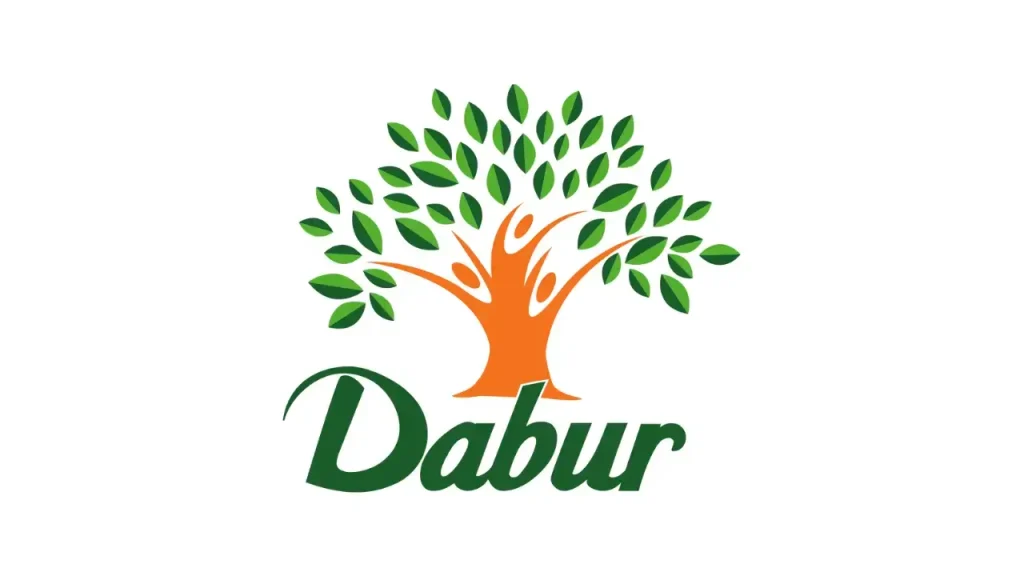 Dabur India Share Price Target