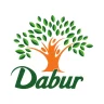 Dabur India Share Price Target
