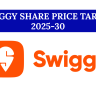 Swiggy Share Price Target