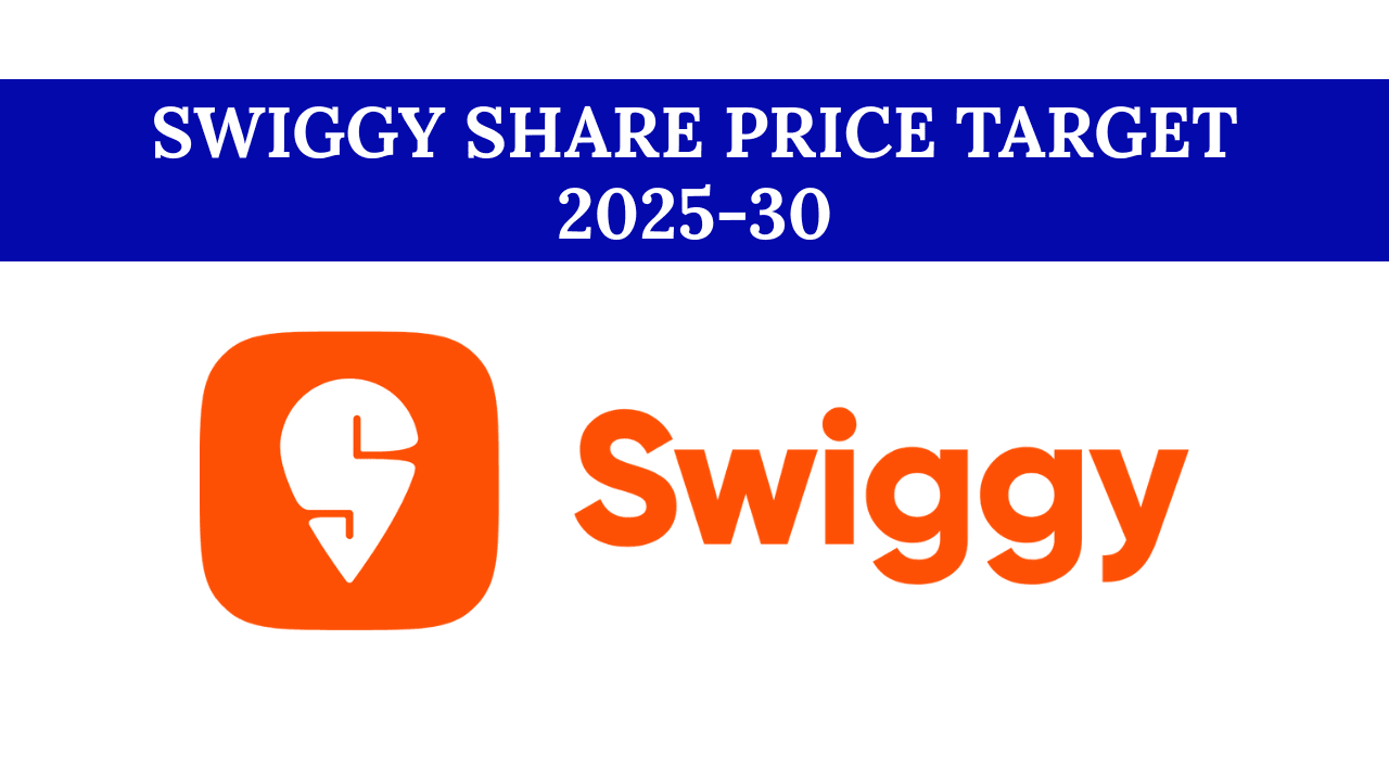 Swiggy Share Price Target
