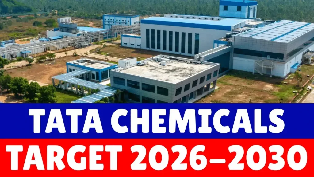 Tata Chemicals Share Price Target 2026