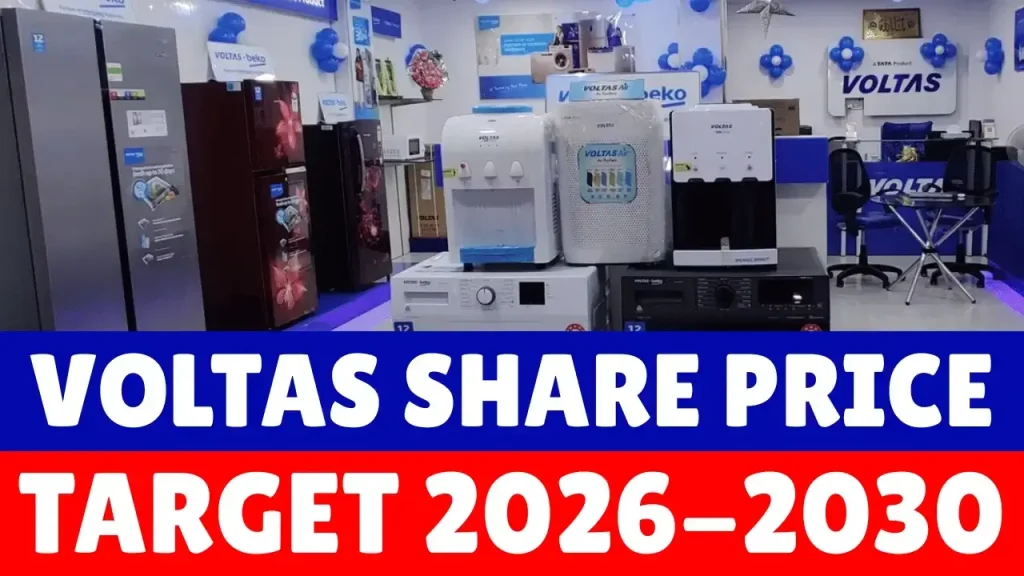 Voltas Share Price Target 2026