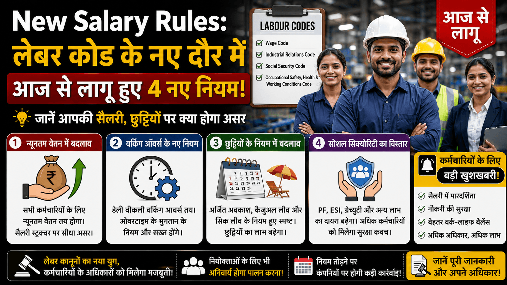 New Salary Rules
