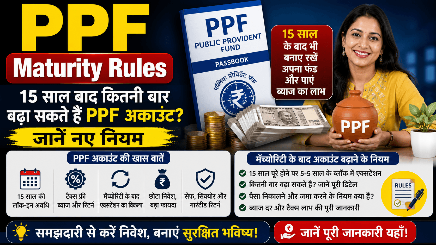 PPF Maturity Rules