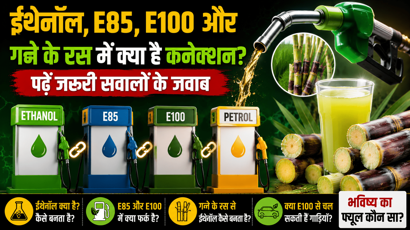 Flex Fuel And Ethanol-Blended Fuel
