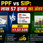 PPF Vs SIP