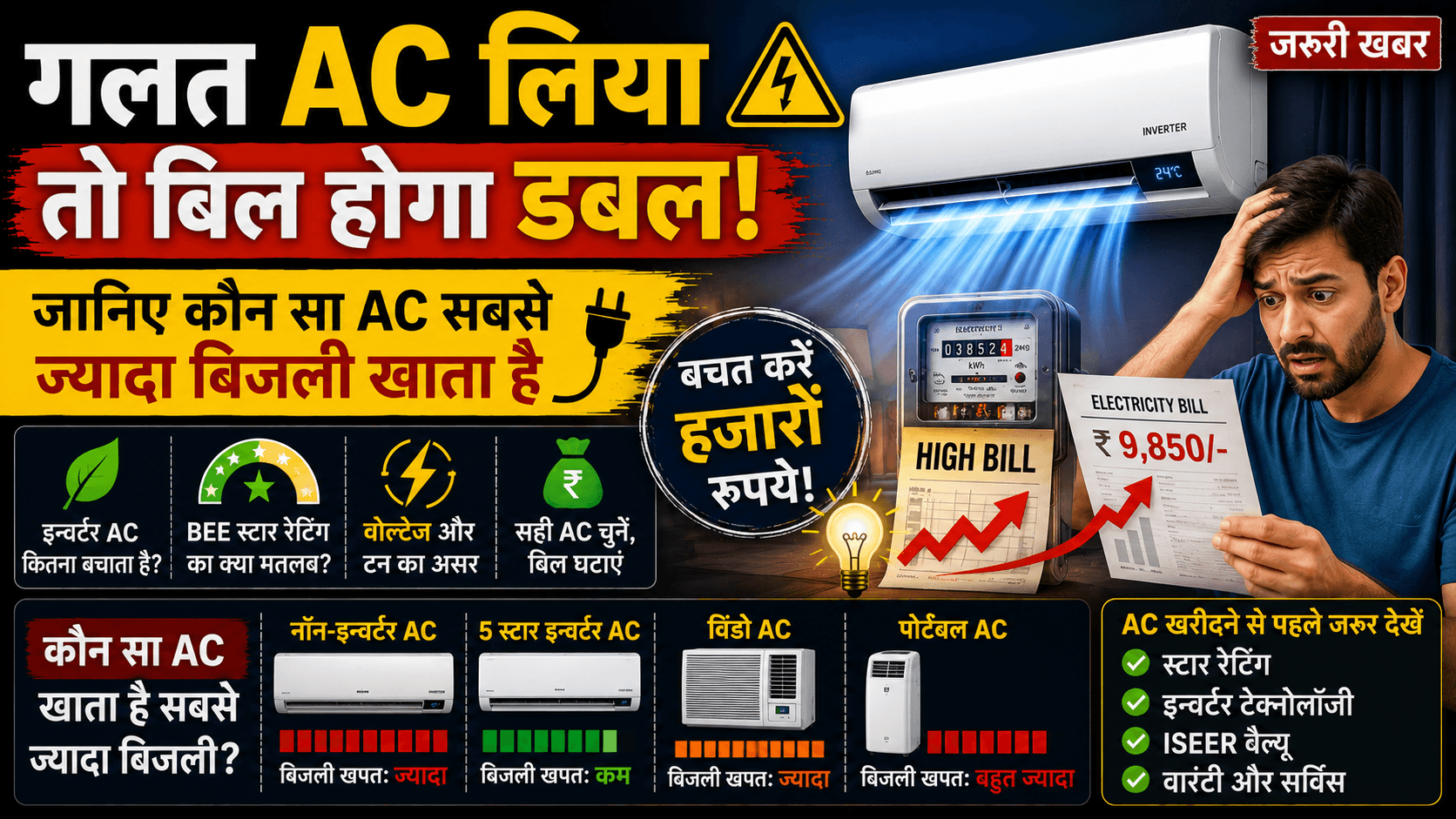 कौन सा AC बेहतर