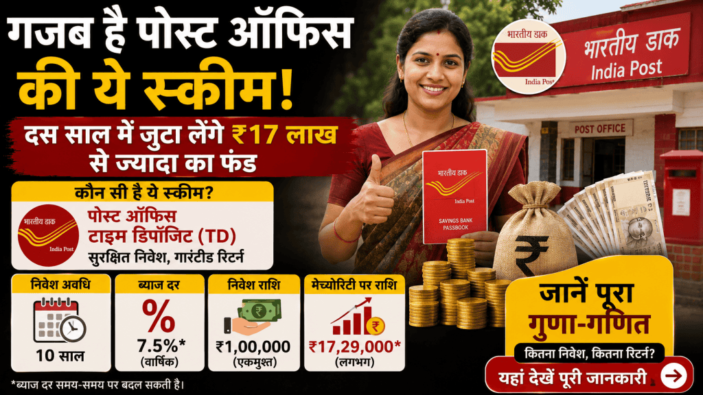 Post Office Recurring Deposit Scheme