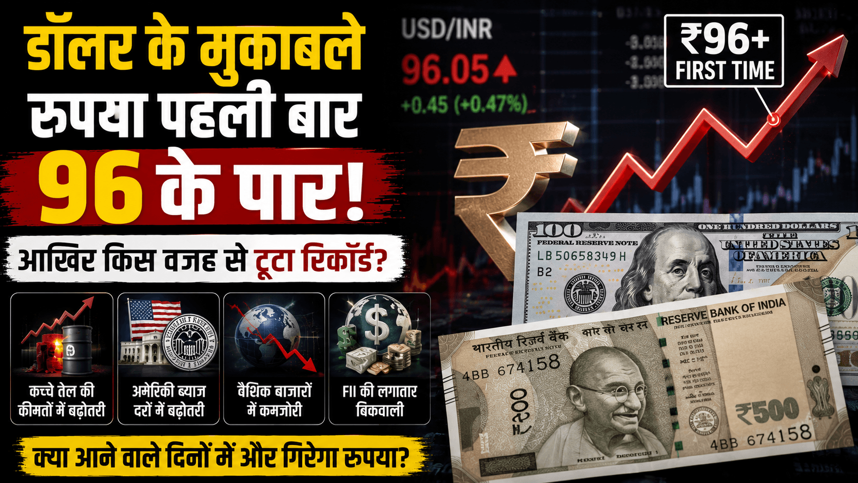 Why Rupee Fall