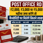 Post Office RD Scheme