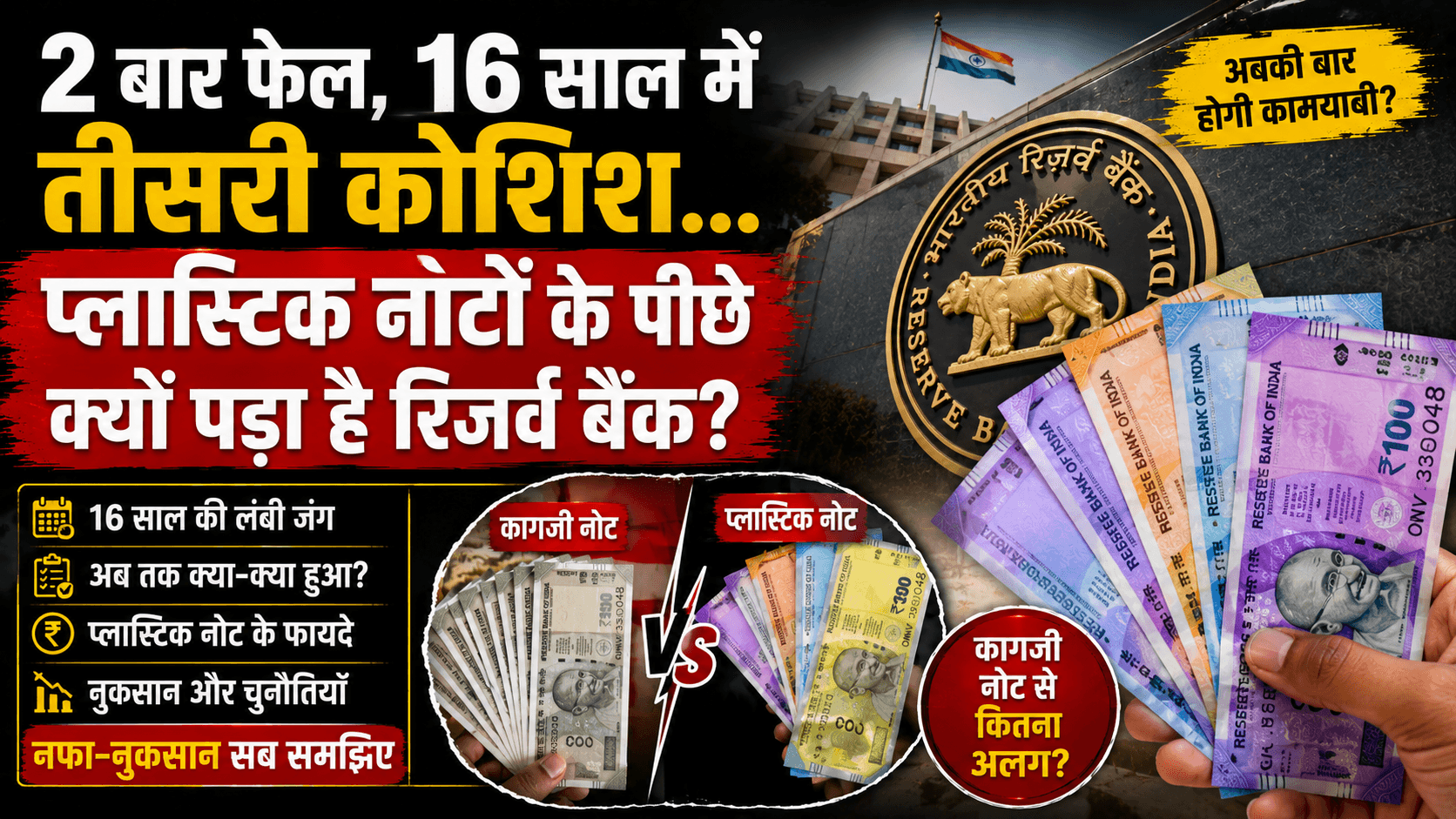 Why Did The RBI Revert To Plastic Notes